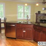 Lake Norman Property Management