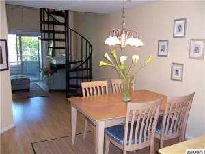 Charlotte Condo For Rent Charlotte Property Management