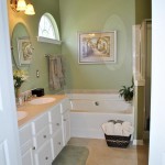 Charlotte Property Management