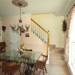 Charlotte Property Managment